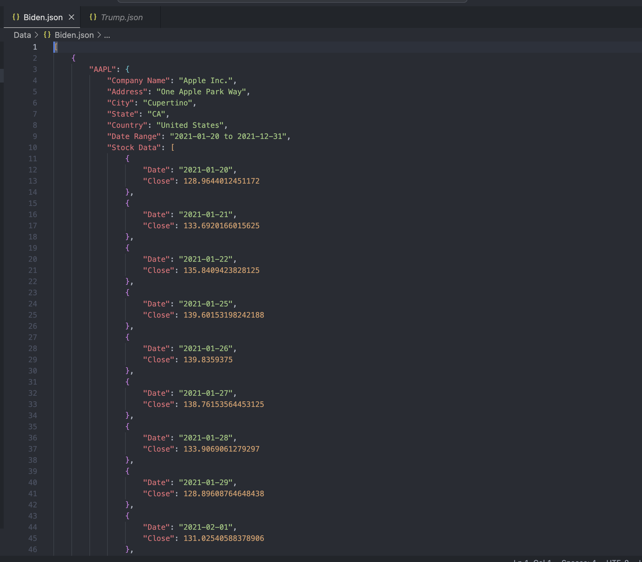 JSON Data Formatting